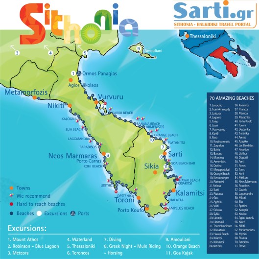 sithonia_astra_beaches_with_sartigr_logo